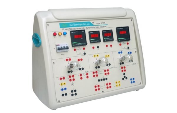 Power Measurement by Two Wattmeter Method