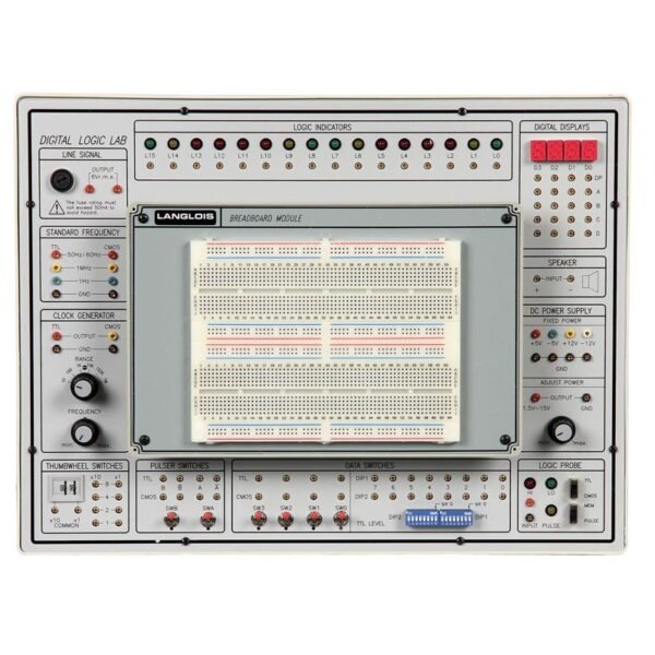 Logic Lab