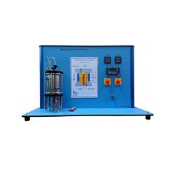 Thermal Conductivity Of Liquids