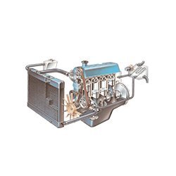 Cooling System of Automobile