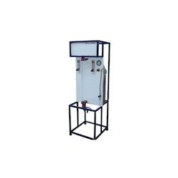 ION Exchange