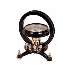 Tangent Galvanometer