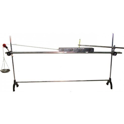 Flectchers Trolley