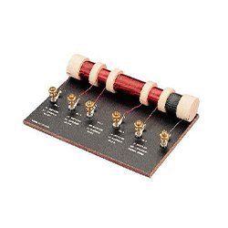 Resistance Coils3