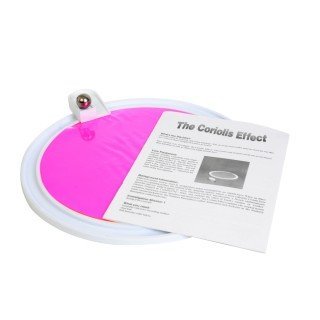 Coriolis Effect Kit