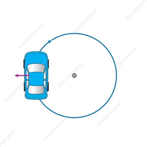 CentriPeel Centrifuge