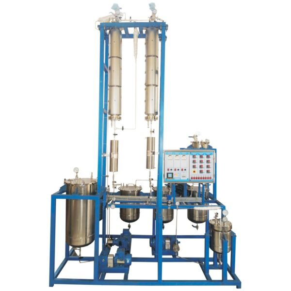 Loop Hydrogenation Pilot Plant