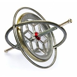 Dynamics Of A Rotating System