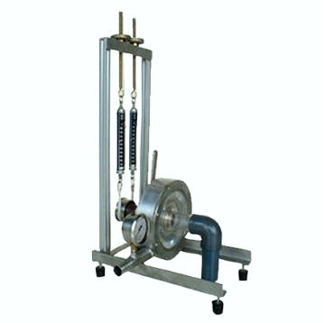 Francis Turbine