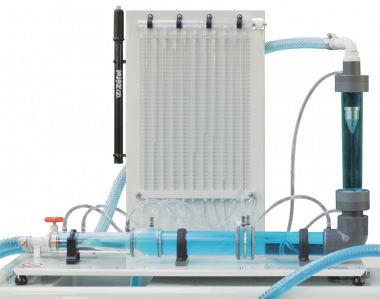 Methods Of Flow Measurement