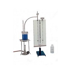 Gay-Lussac’s Law Apparatus
