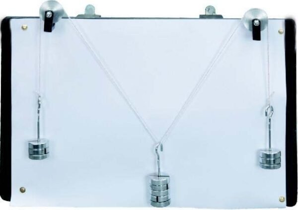 Force Board Wall Type