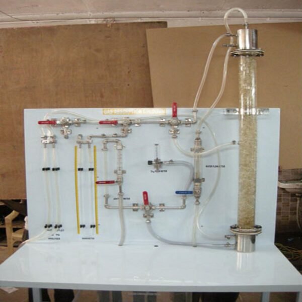 Cavitation Demonstration Unit