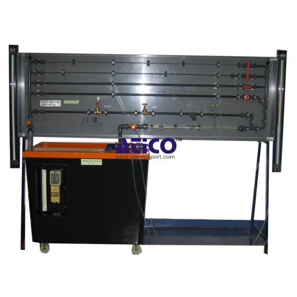 Fluid Friction Measurement