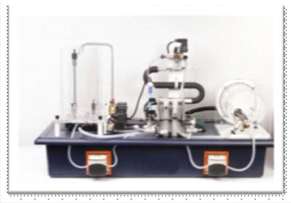Industrial Process And Controllers