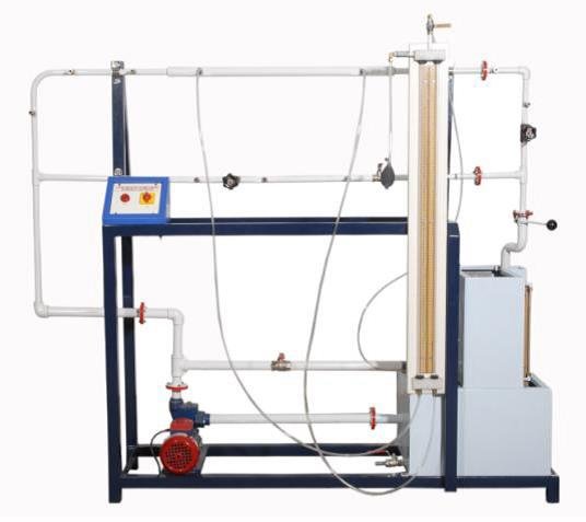Losses in Pipe fitting Apparatus
